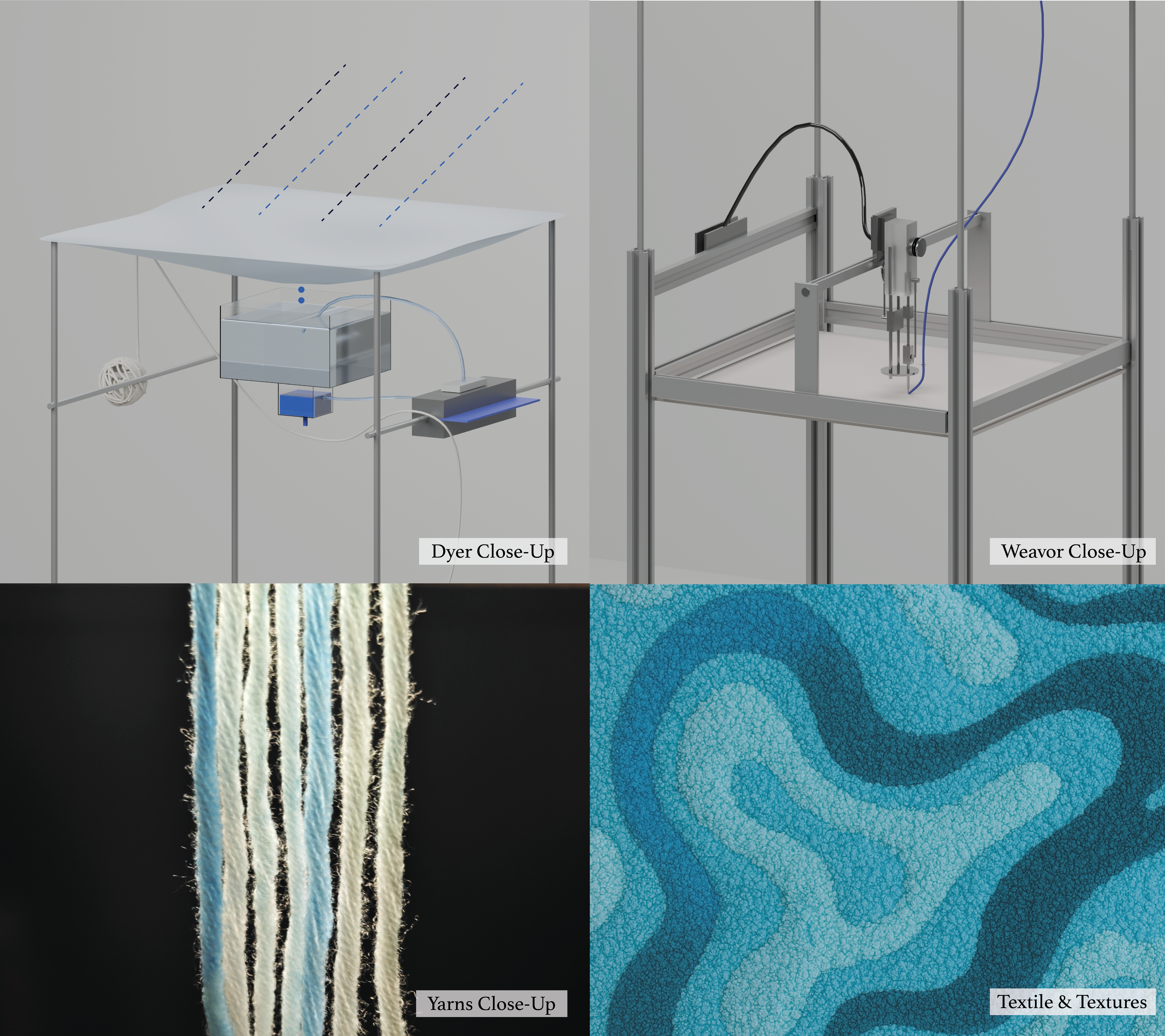 RainWeavor process diagram